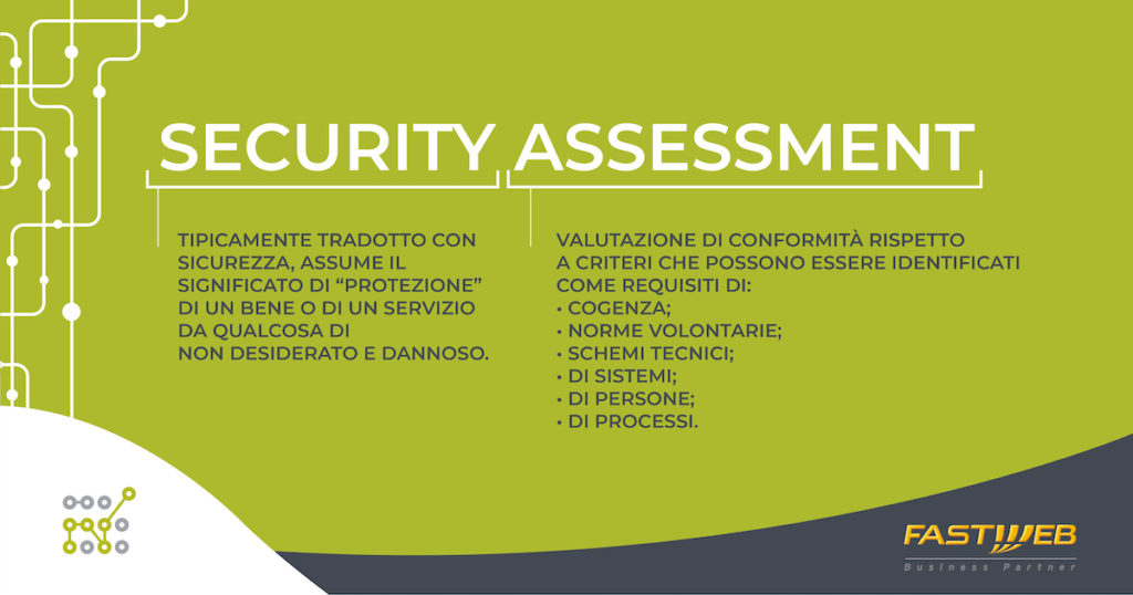 Security Assessment