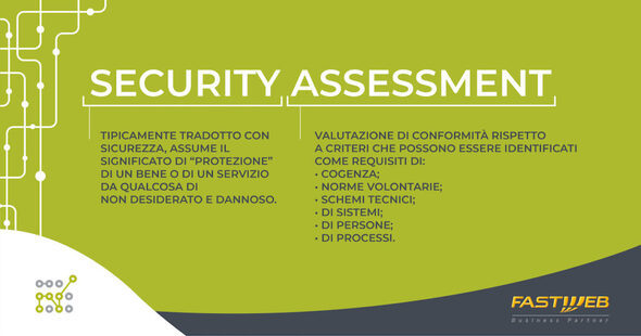Security Assessment: identifichiamo cosa e come proteggere!
